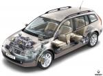 Renault Megane Break 2006 года